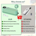 Shyllio™ FreshSeal – Portable Vacuum Sealer